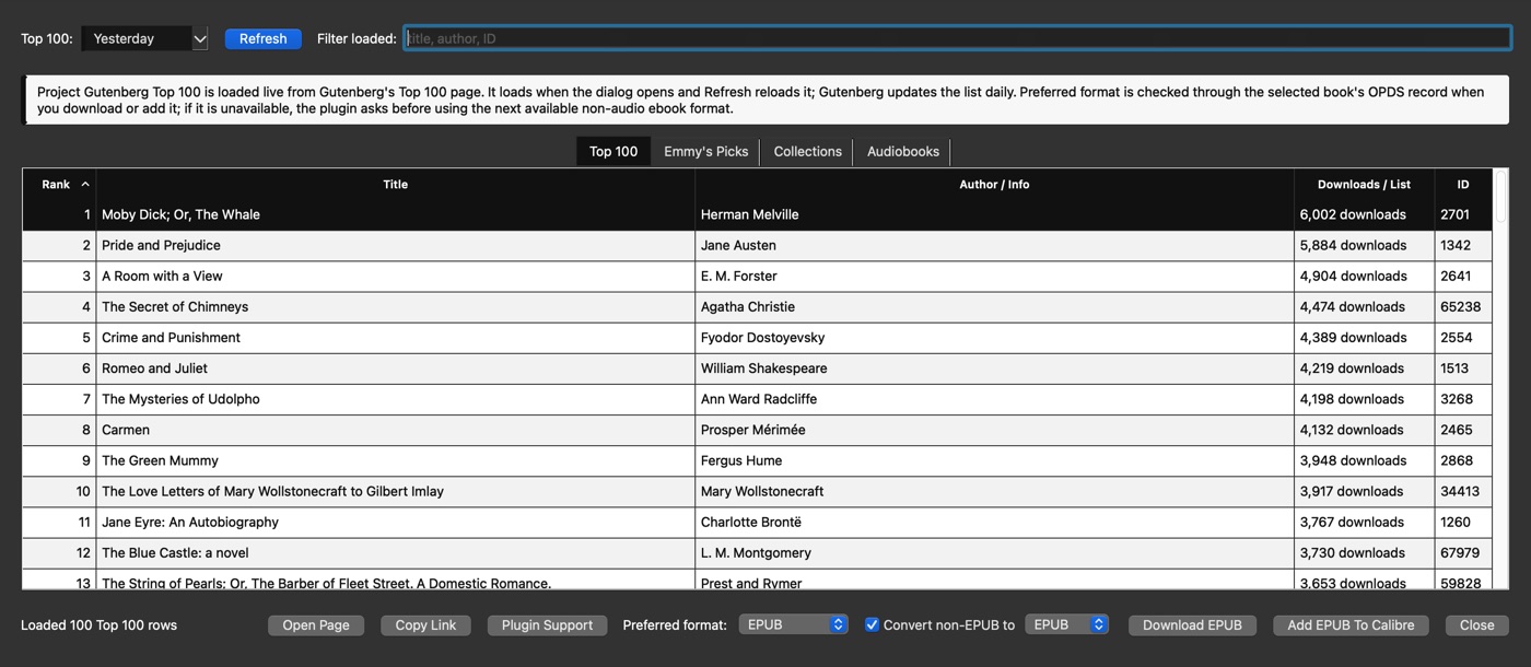 Gutenberg Curator running inside Calibre with Project Gutenberg Top 100 results.